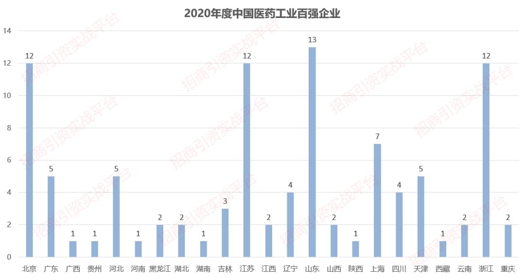 广东省医疗器械生产，蓬勃发展的产业与未来展望