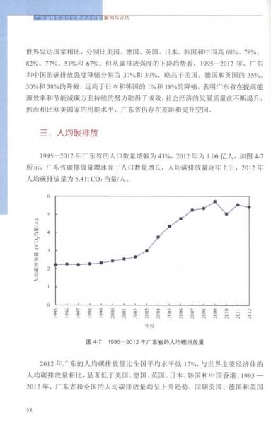 广东省企业碳排放，现状、挑战与应对策略