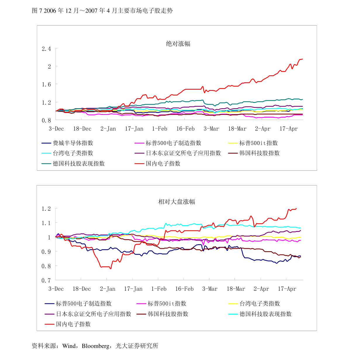 广东广医三九有限公司，医疗健康领域的领跑者