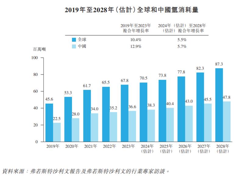 江苏联化科技停产事件分析