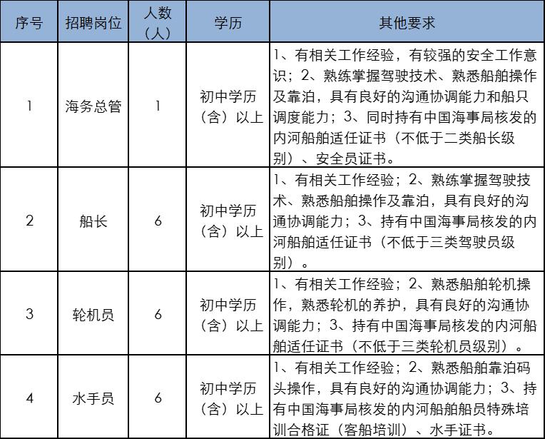 广东省考公报名，全面解析与指导