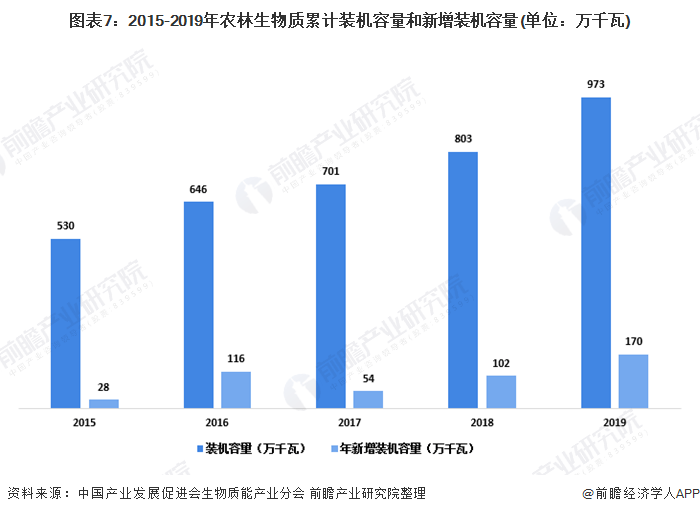 广东省双一流录取率，现状、挑战与展望