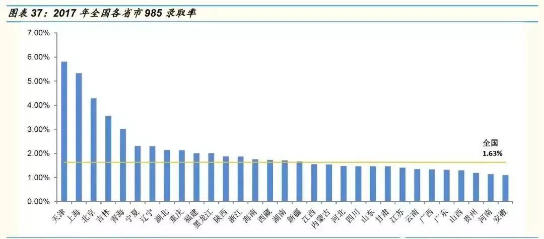 留学之路，广东省考与海外求学的双重挑战与机遇