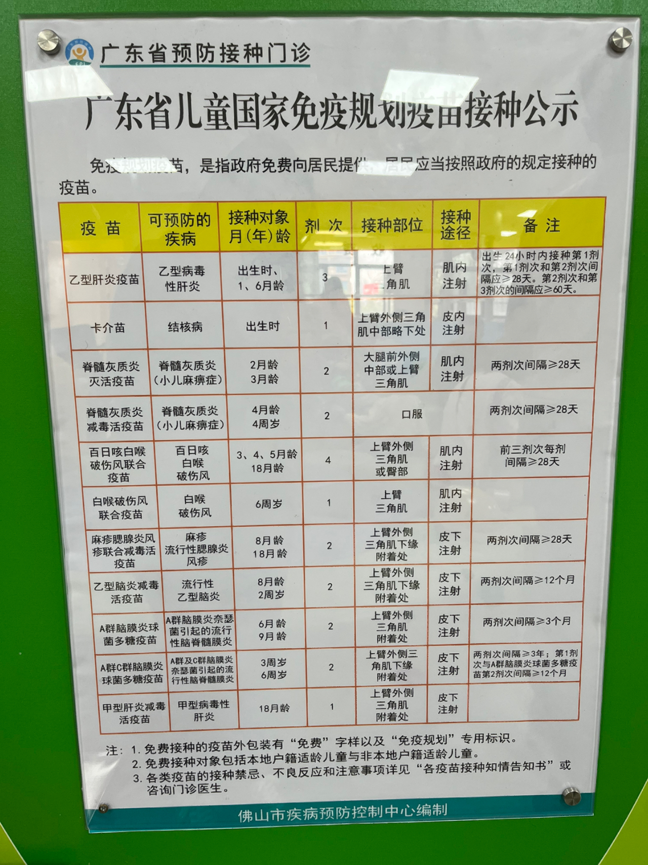 广东省疫苗接种记录打印指南