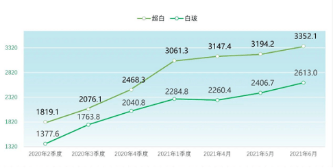 2025年1月19日 第16页