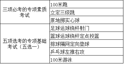 广东省播音统考，探索专业选拔的深度与广度