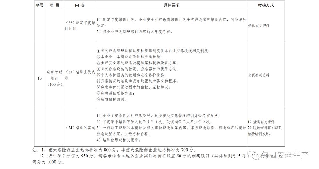 2025年1月19日 第10页