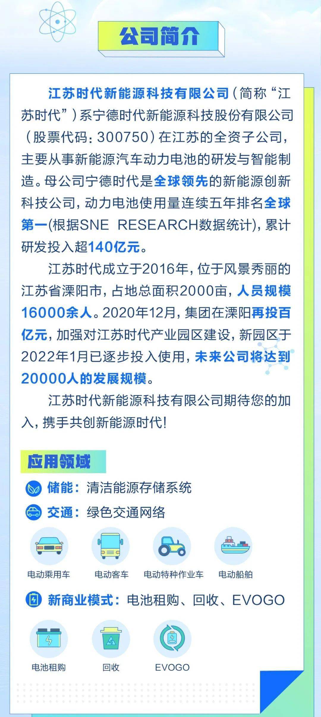 江苏时代新能源科技有限公司盛大招聘启事