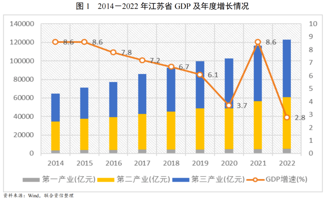 江苏联化科技债务的深度解析