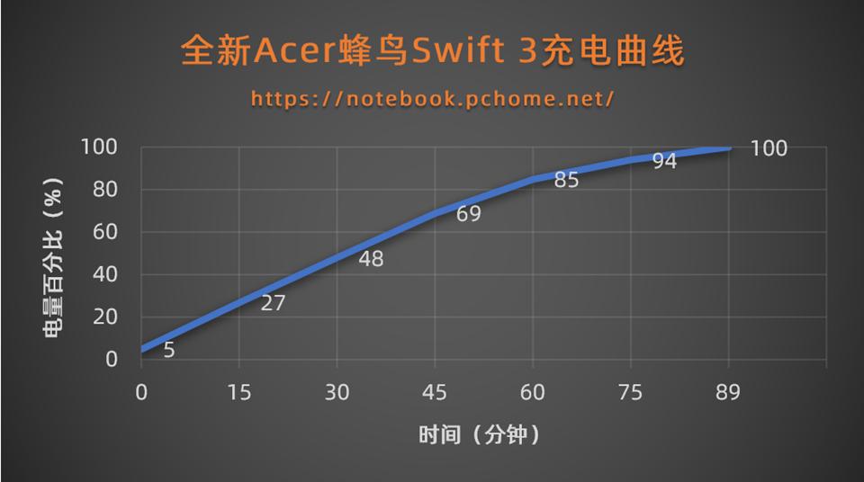 江苏超能电力科技招聘启事