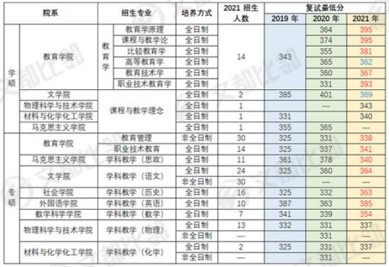 2025年1月20日 第47页