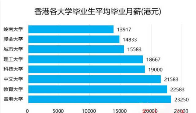 江苏东普科技，工资待遇与行业领先地位的双重优势