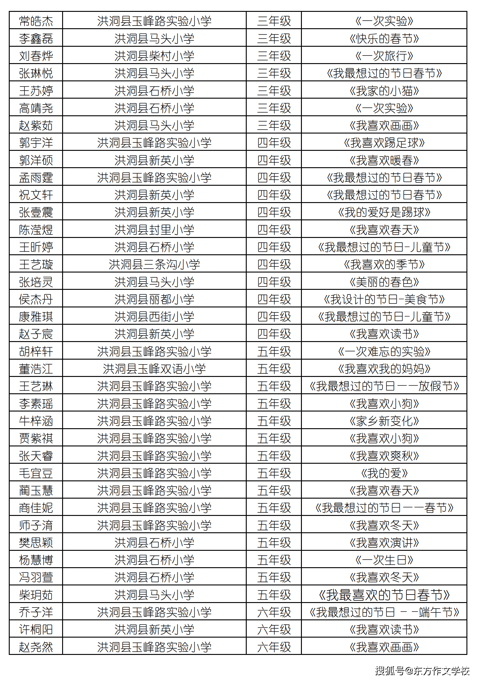 广东省黄埔区形象塑造与展示