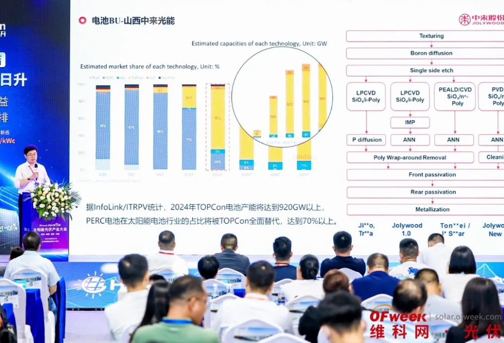 江苏圣沃油脂科技，引领油脂行业的技术革新