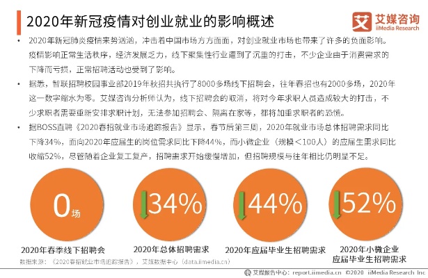 广东省疫情期间工资指导策略与实践