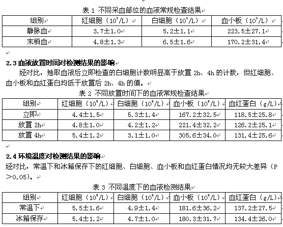 探究血常规一个月内的变化