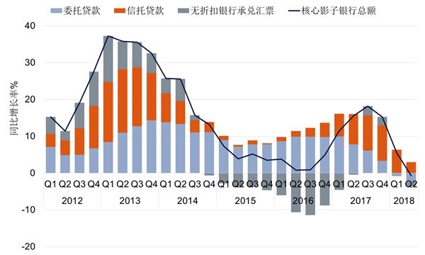 海外房产信息，投资、机遇与市场分析