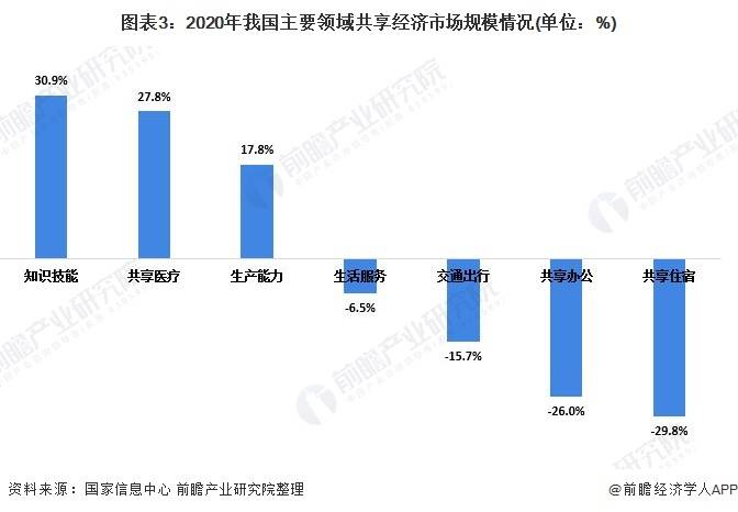 广东省建筑业发展现状的深度解析