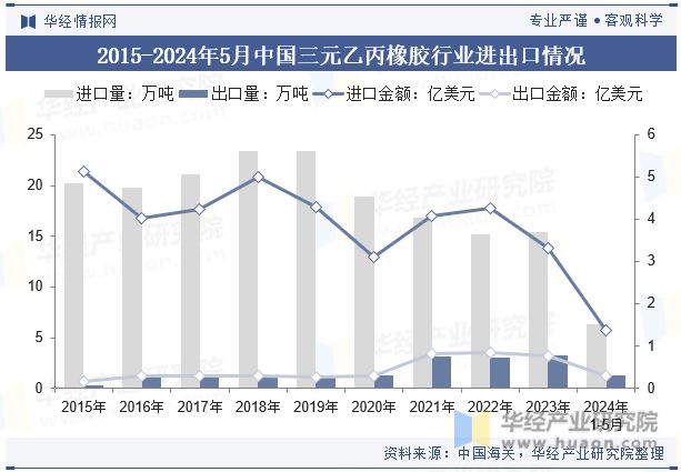 2025年1月21日 第54页