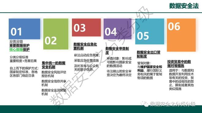 广东省网络文件管理规定，构建高效、安全的数字化信息环境