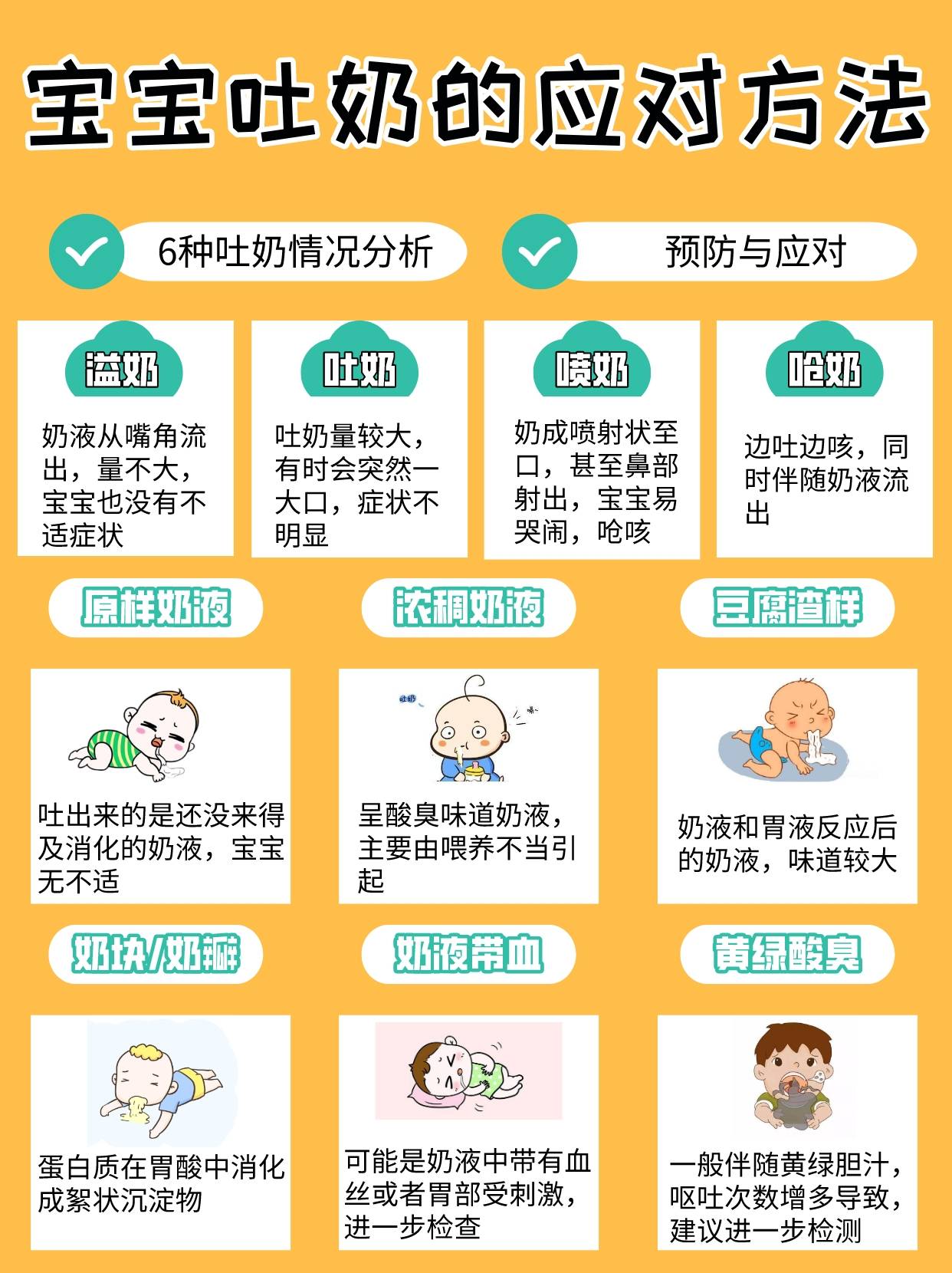 应对一个月宝宝吐奶的实用指南