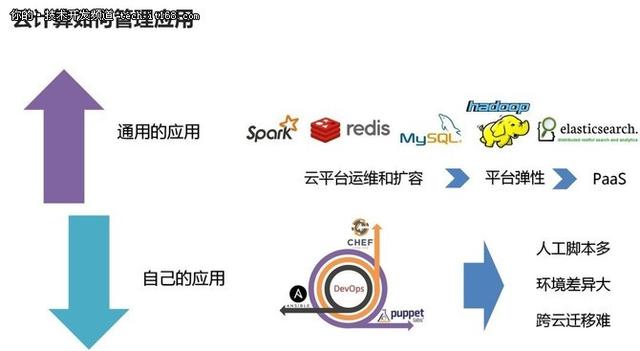 OpenStack广东有限公司，引领云计算技术的先锋