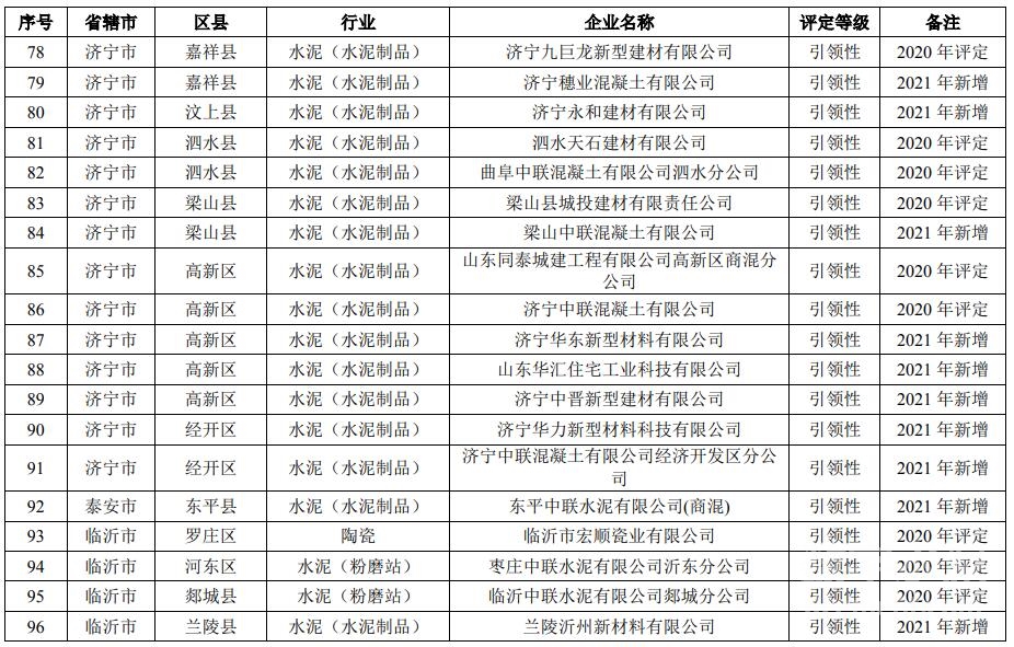 2025年1月21日 第29页