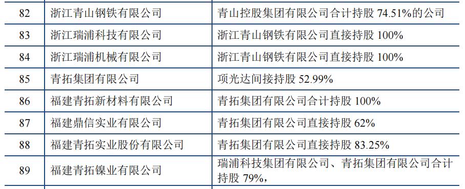 广东鼎信工业有限公司，引领工业发展的新力量