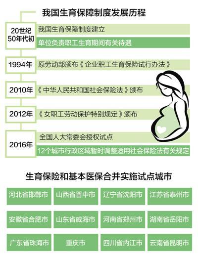 广东省为何选择放开生育政策