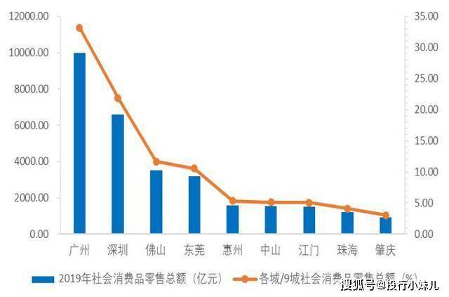 广东省现在是否发放消费券？最新政策解读与消费市场影响分析