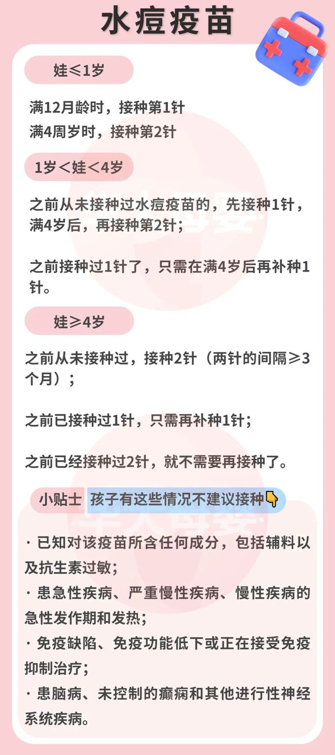 水痘疫苗接种时机，几个月开始打？