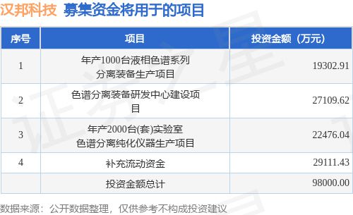 江苏汉邦科技股份集团，创新引领未来科技发展