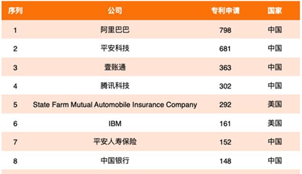 江苏金融科技实力排名揭秘