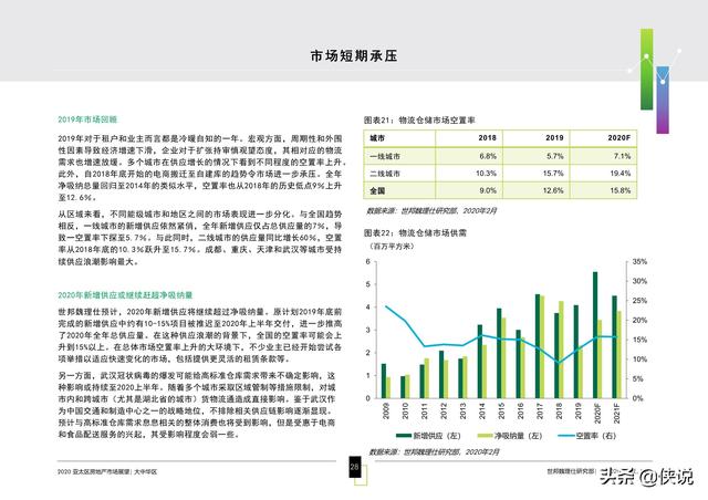 大连房产登记，流程、意义与未来展望