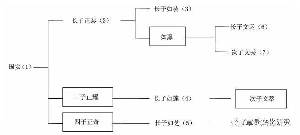 2025年1月22日 第47页