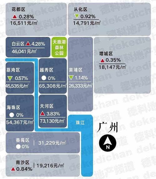 仪征房产价格，市场现状、趋势与未来展望