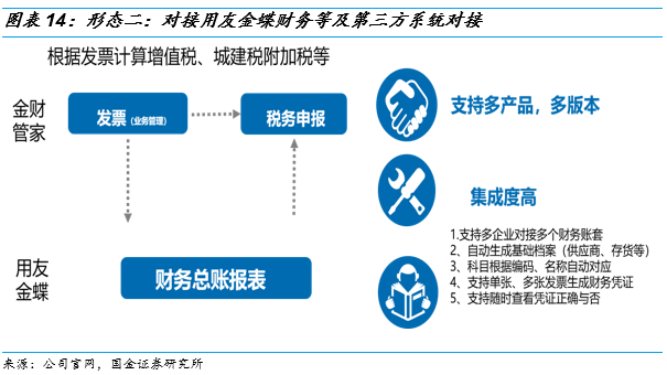 广东省智能办税服务平台，推动税收服务现代化，助力企业高效发展