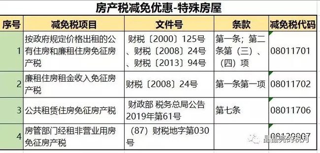 超面积房产税，政策解读与影响分析