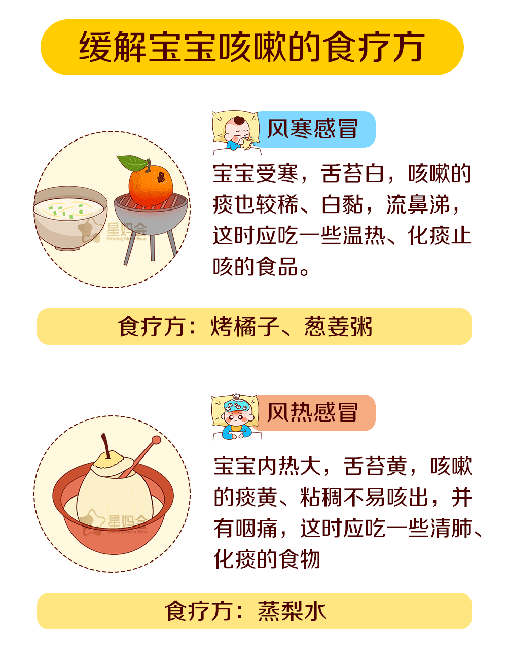 如何应对2个月宝宝感冒鼻塞咳嗽的困扰