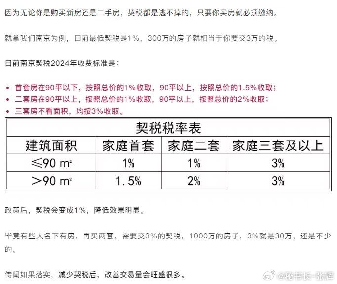 新西兰房产税，政策解读与影响分析