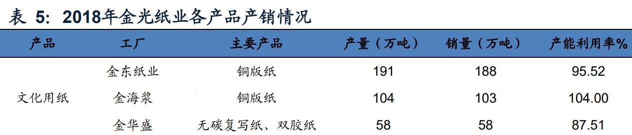 2025年1月22日 第13页