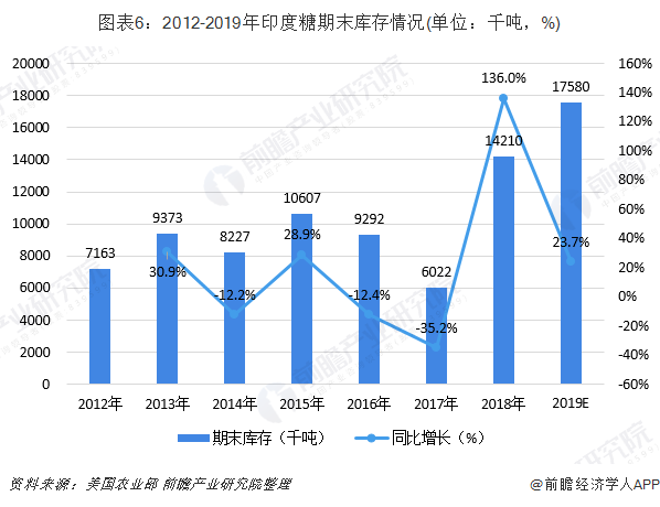 盐城房产价格，市场现状、趋势与影响因素分析