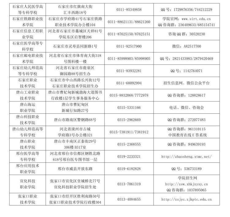 福州房产管理局官网，一站式房产服务的新时代