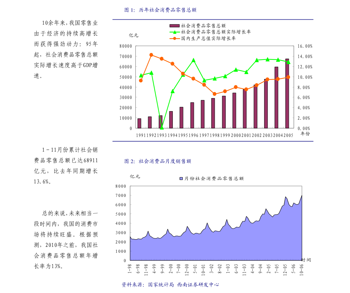 广东白云山营销有限公司，引领行业发展的营销力量