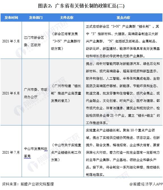 广东省差旅费政策解读与实施现状