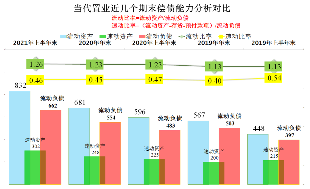 2016年广东省重本线解读与影响分析