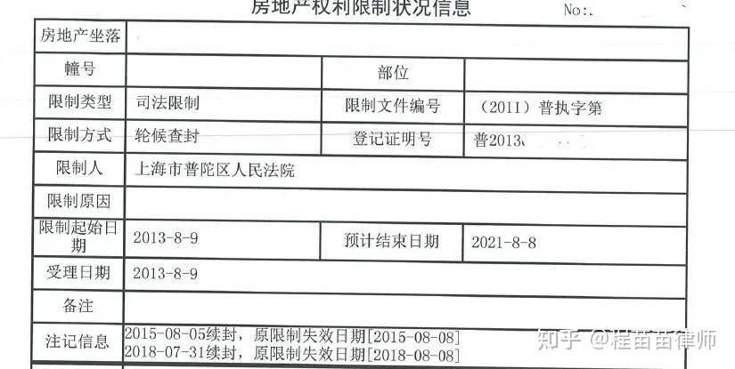 全面解析房产查封手续