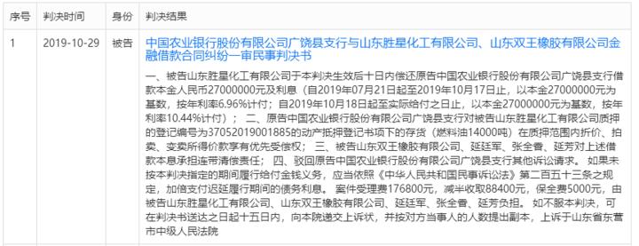 广东中信化工有限公司，引领行业发展的先锋