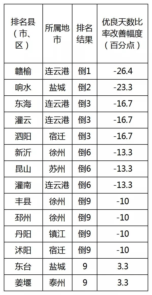 广东省丰县代码，探索与解读