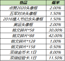 五个月宝宝喂养时间表，科学喂养，健康成长